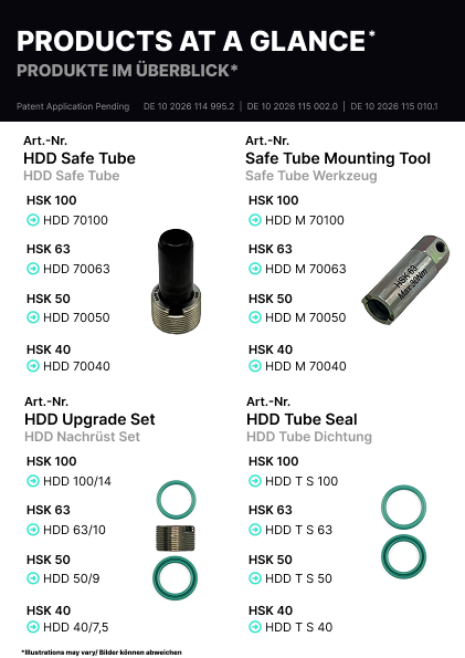 HDD Safe Tube Producs at glance
